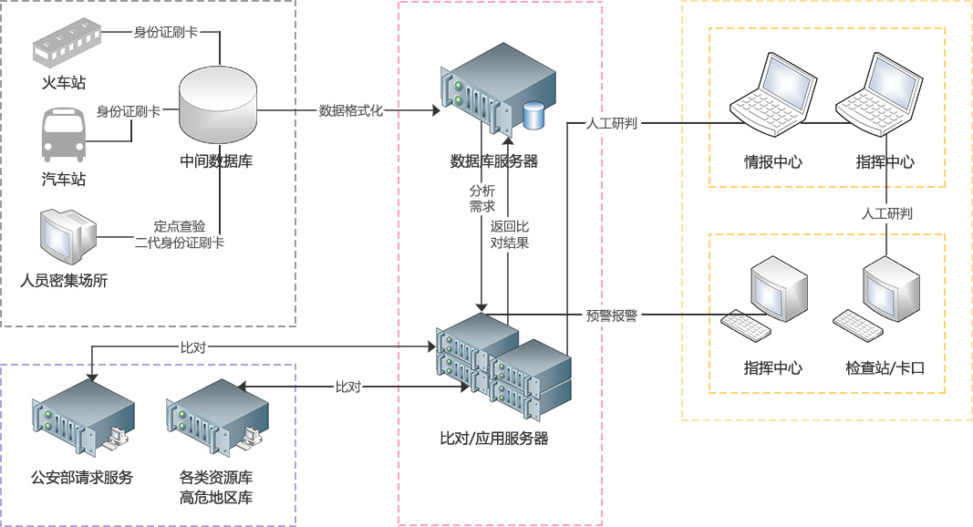 Feature Image